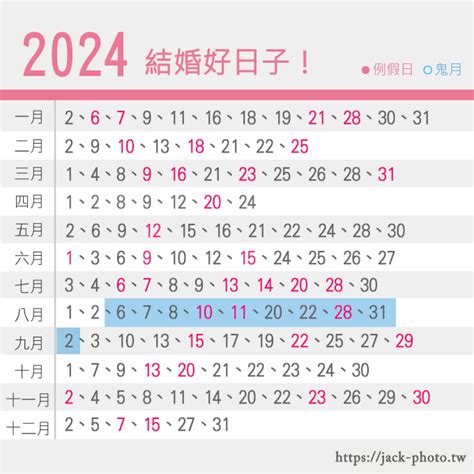 2024不宜結婚生肖|【2024結婚、宜嫁娶吉日】農民曆結婚好日子查詢